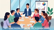 Quy trình Thương lượng tập thể tại doanh nghiệp người lao động cần biết 